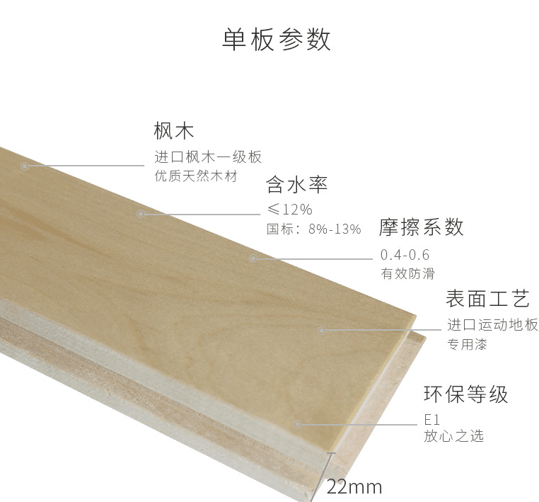 <b>高質(zhì)量籃球館木地板全國暢銷服務一條龍</b>